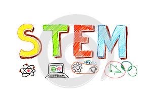 Illustration of STEM word banner