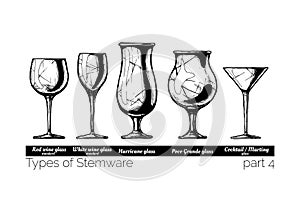 Illustration of Stemware types