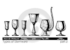 Illustration of Stemware types photo