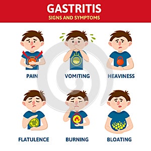 Illustration with symptoms and sings of Gastritis photo