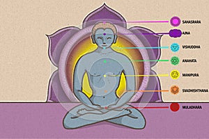 Illustration of tantric position with symbols of chakras and lotus flower