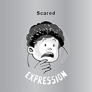 This illustration to express Scared. It can be used as emoticons and emojis