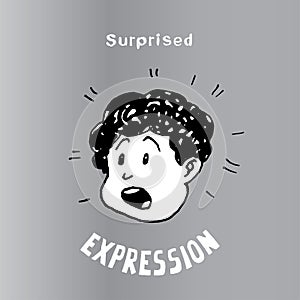 This illustration to express Surprised. It can be used as emoticons and emojis