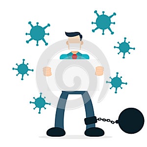 Illustration Vector Graphic Cartoon Character of Flat Businessman Businessman Quarantined Corona Virus. photo