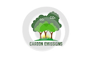 Illustration vector graphic of reducing carbon emissions environmental pollution logo design template