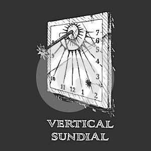 Illustration of vertical sundial