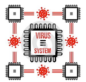 Illustration VIRUS SYSTEM on Microchip board with white background.