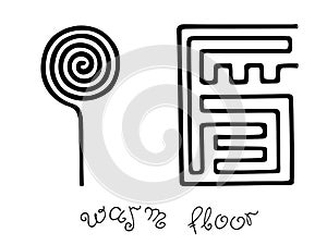 Illustration of warm floor