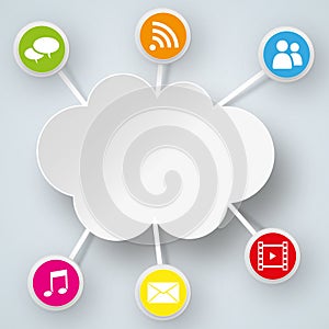 Illustration of web and phone icons connected to a cloud - network concept