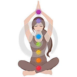 Illustration of a woman sitting in yoga lotus pose with colorful chakras