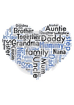Illustration of a word cloud with words representing family