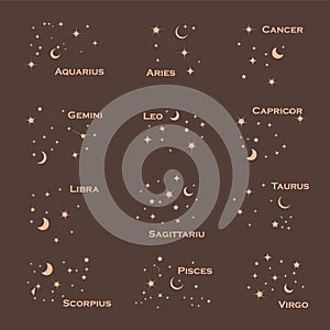 Illustration zodiac constellations on a dark background with stars, astrology.