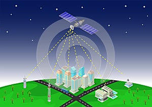 Illustrations of communication satellite working