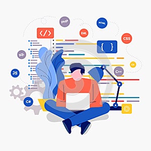 Developer Programming