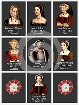 The six wives of Henry VIII photo