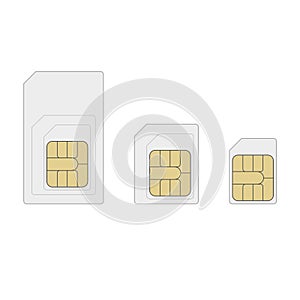 Illustrations of three different sizes of SIM cards