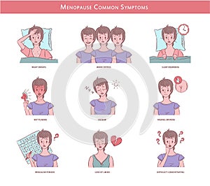 Illustrations with woman experienced menopause common symptoms