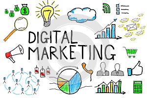 Illustrative Diagram Of Digital Marketing