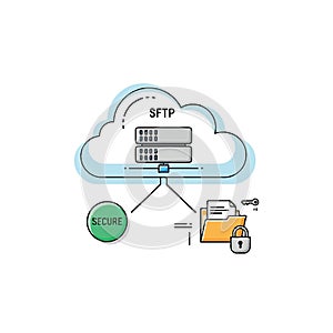 SFTP Secure File Transfer Protocol Cloud Data Security Concept Illustration