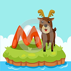 Illustrator of Letter'M is for Moose'