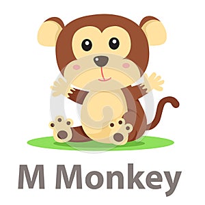 Illustrator of M Monkey animal