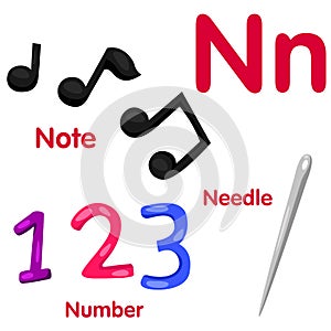 Illustrator of N alphabet