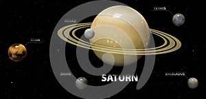 Illustrator of Saturn's moons and star. Elements of this imag