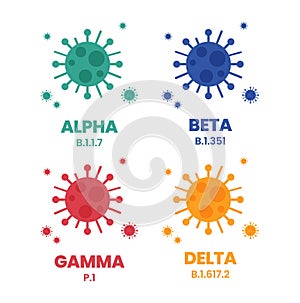 Illustrator vector of the COVID-19 virus`s new Variants of Concern VOC. A â€œvariantâ€ is mutated version of the original viru