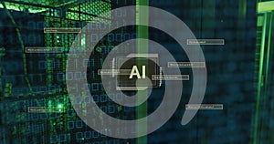Image of ai text, binary coding data processing over computer servers