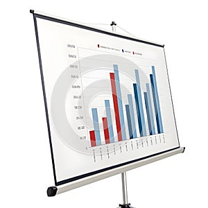 Bar chart graph isolated on white background photo