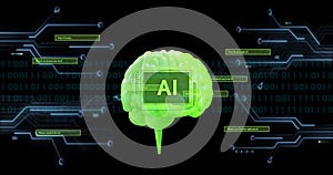 Image of binary coding data processing over ai brain