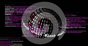 Image of binary coding data processing over globe