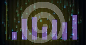 Image of binary coding and digital data processing over dark background