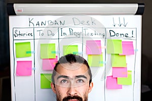 Image of brooding or success project manager background kanban board desk.