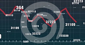 Image of changing numbers over red graph and grid pattern against black background