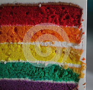 Image of close up of slice of rainbow cake with multi coloured layers