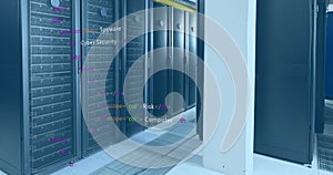Image of computer language over data server racks