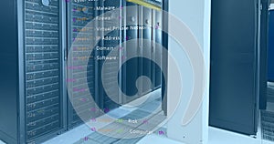 Image of computer language over data server racks