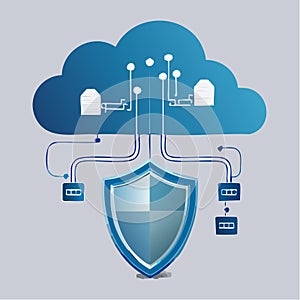Cybersecurity Shield Protecting Cloud Computing Data
