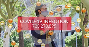 Image of covid 19 infection text and numbers with emojis and woman wearing face mask photo