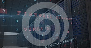 Image of cyber attack warning with letters and numbers over server room