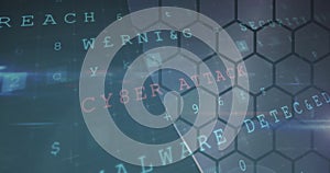 Image of cyberattack warning text and numbers changing over hexagons