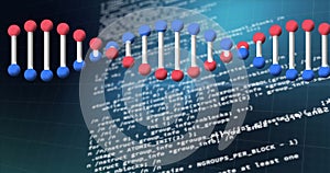 Image of 3d dna, virus with data processing on digital interface