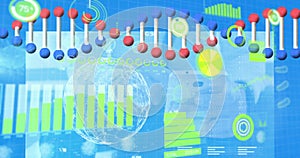 Image of 3d dna, virus with graphs, infographic data processing on digital interface