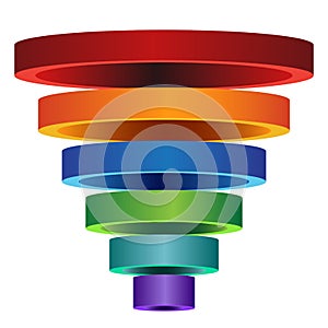 3D Segmented Funnel Chart photo