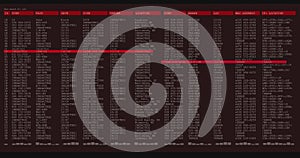 Image of data processing on grey and red computer screen