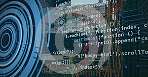 Image of data processing with scope scanning over computer servers