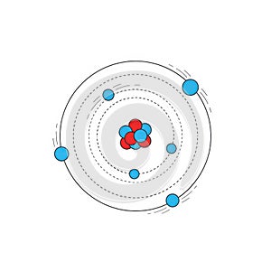 Atomic structure with electron orbits and nucleus