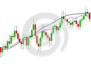 Candlestick chart isolated on white background