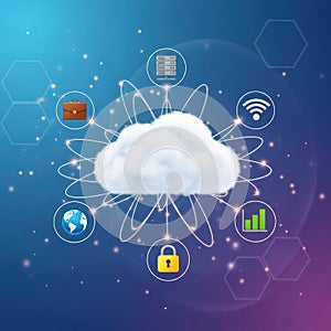 Cloud computing network